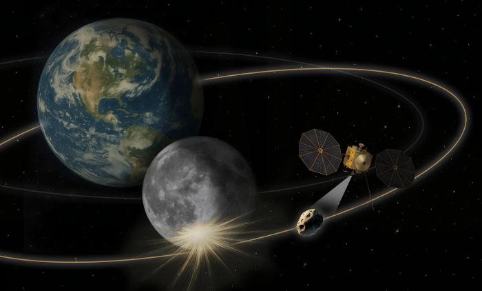 河内1.5分彩：澳门学者研究揭秘近地小行星“振荡天星”极可能起源于月球